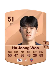 Jeong Woo Ha FC25 Coins