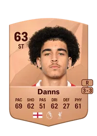 Jayden Danns Crédit FUT