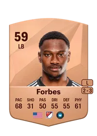 Jahlane Forbes Compra Monedas FC 25