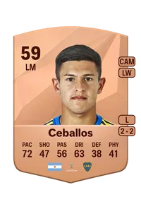 Julián Ceballos Crédit FUT