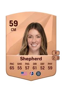 Jamie Shepherd FIFA Coins Verkaufen