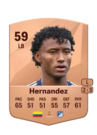 Jhoan Hernandez Monedas EA FC 25