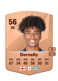 James Dornelly CreditFUT