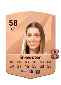 Jordan Brewster FIFA FUT Coins Kaufen