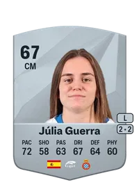 Júlia Guerra Peiró Crediti Di FIFA