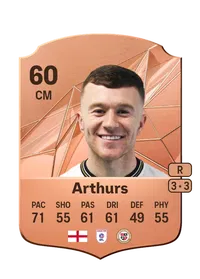 Jude Arthurs Credit FC25