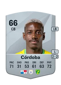José Córdoba Credits FC 25