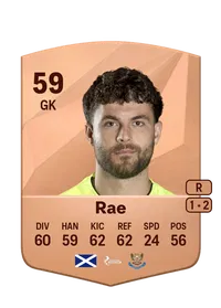 Josh Rae Comprar Monedas FC 25