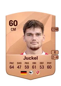 Janis Juckel FIFA 25 Coins