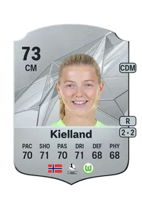 Justine Kielland Acheter Des Credit FC 25