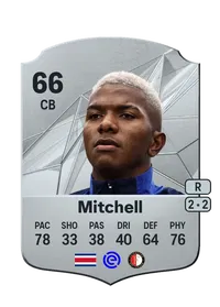 Jeyland Mitchell FIFA Coins