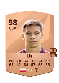 Jakub Lis Credit FUT