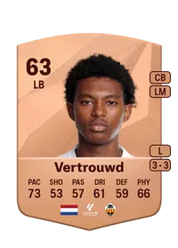 Jozhua Vertrouwd Credit FUT