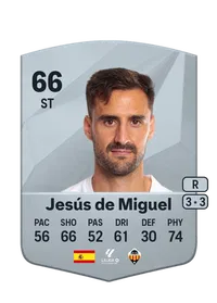 Jesús de Miguel EA FC 25 Coins