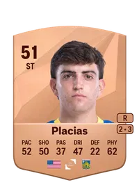 Julian Placias