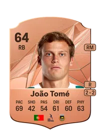 João Tomé Esteves Baptista Comprar Monedas FC 25