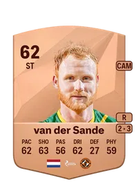Jort van der Sande FUT Coins Kaufen