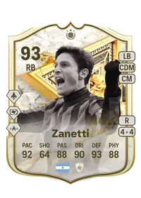 Javier Zanetti FUT Crédit