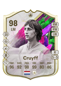 Johan Cruyff Achat Credit FC 25