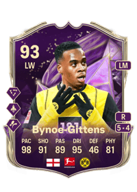 Jamie Gittens Credits FC 25