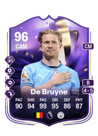 Kevin De Bruyne Credit FC 25
