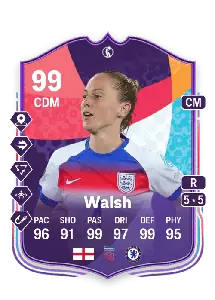 Keira Walsh CreditFUT
