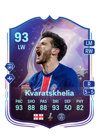 Khvicha Kvaratskhelia Crédit FUT