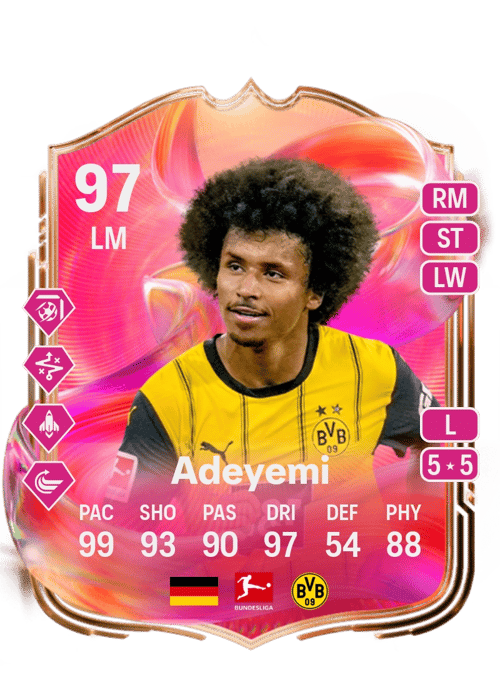 Karim Adeyemi Monedas FC 25