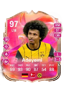 Karim Adeyemi Compra Monedas FC 25