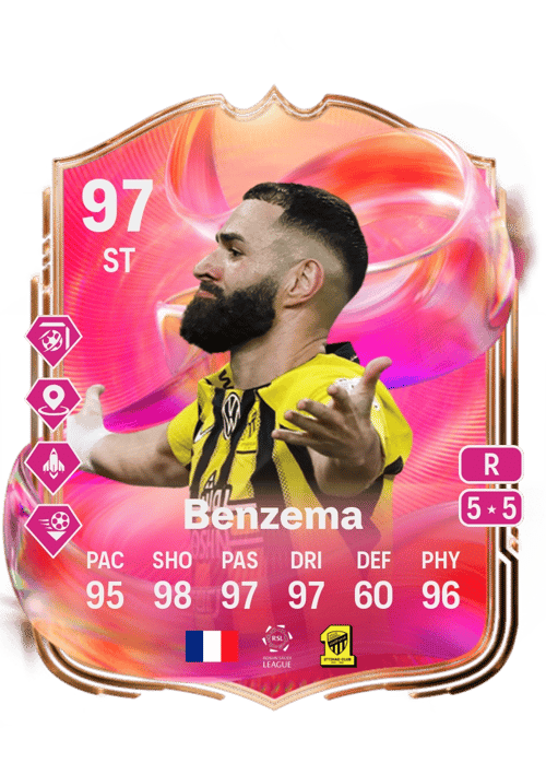 Karim Benzema FIFA Coins