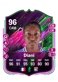 Kadidiatou Diani FUT Crédit