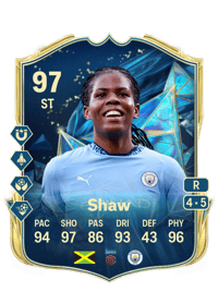 Khadija Shaw Coins FUT