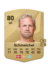 Kasper Schmeichel Monedas EA FC 25