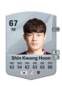 Kwang Hoon Shin FIFA Ultimate Team Coins Kaufen