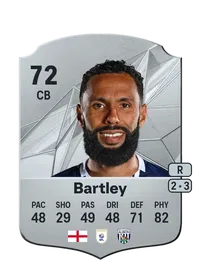 Kyle Bartley FIFA Coins