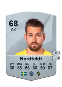 Kristoffer Nordfeldt Credit FC 25