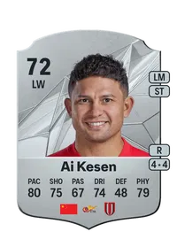 Kesen Ai Monedas FIFA 25