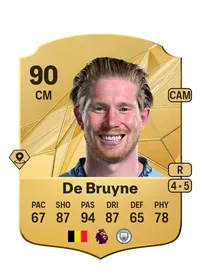 Kevin De Bruyne