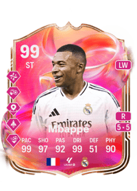 Kylian Mbappé Credit FC25