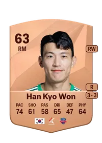 Kyo Won Han Achat Credit FC 25