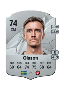 Kristoffer Olsson Coins Kaufen EA FC 25