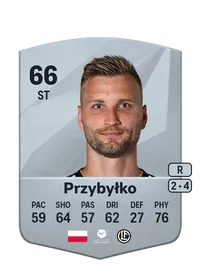 Kacper Przybyłko