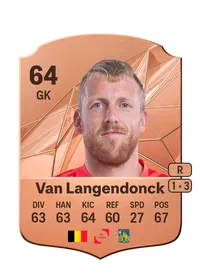 Koen Van Langendonck FC25 Coins