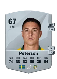 Kristoffer Peterson Acheter Des Credit FC 25