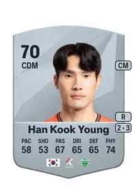 Kook Young Han Monedas FC 25