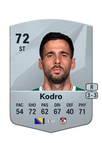 Kenan Kodro Monedas FIFA 25