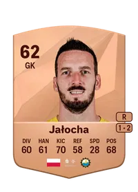 Konrad Jałocha Credit FC 25