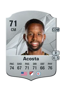 Kellyn Acosta EA FC 25 Coins Kaufen
