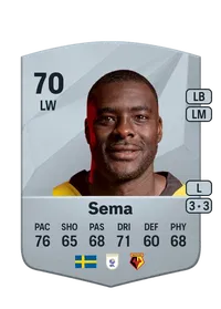 Ken Sema Credit FC 25