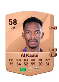 Khaled Al Kaabi CreditFUT